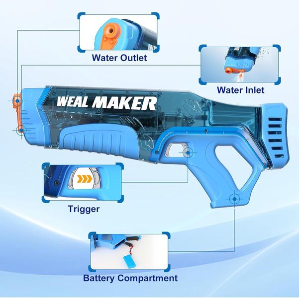 Электрический водный автомат на аккумуляторе Индукционное водопоглощение Water Gun Синий 35573 фото