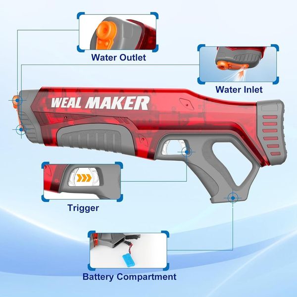 Електричний водний автомат на акумуляторі Індукційне водопоглинання Water Gun Червоний 35574 фото