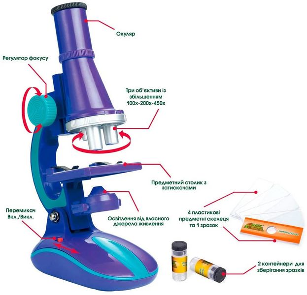 Мікроскоп дитячий 100х 200х 450х Фіолетовий 10498 фото