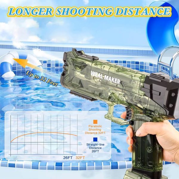 Водный пистолет электрический на аккумуляторе с прозрачным корпусом Water Gun Зеленый 40598 фото