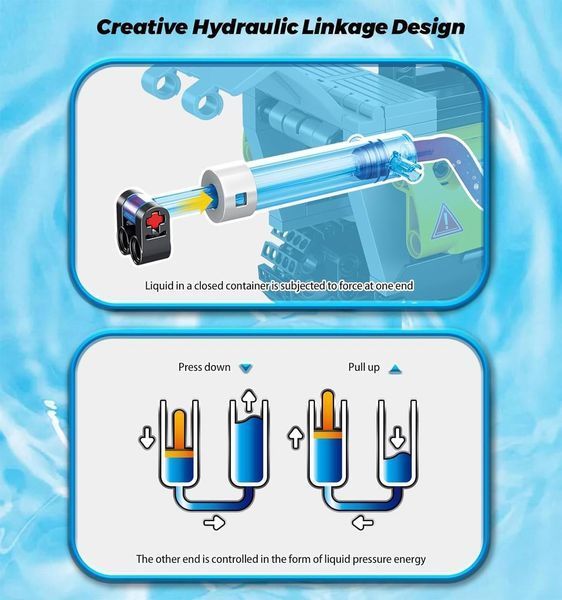Конструктор машинка Спецтехніка Екскаватор Гідравлічний механізм Hydraulic systems 554 деталі 36237 фото