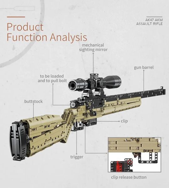 Конструктор оружие Снайперская винтовка M24 SWS Marksman стреляет патронами XINGBAO 1116 деталей 32351 фото