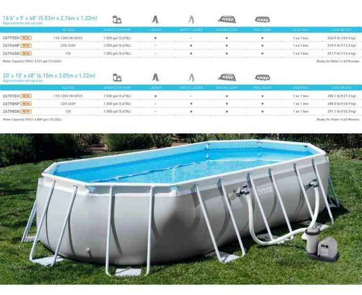 Каркасный бассейн Интекс Intex Prism Frame Oval 610 x 305 x 122 см, объем 18 202 л Овальный 28512 фото